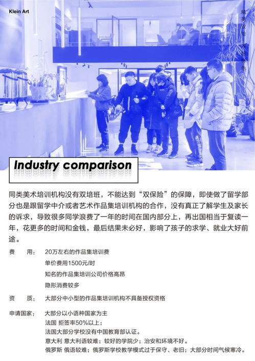 梦想新起点 广兰图灵艺术教育与吴越·克莱因艺术留学2020-2021招生简章
