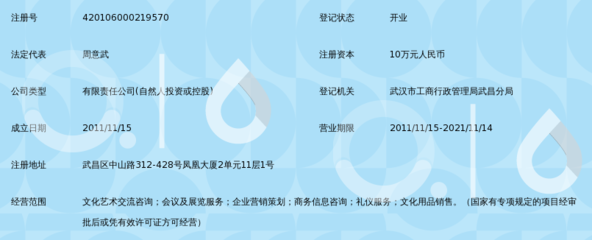 武汉意卓文化传播